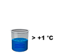 Pacojet