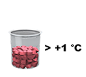 Pacojet